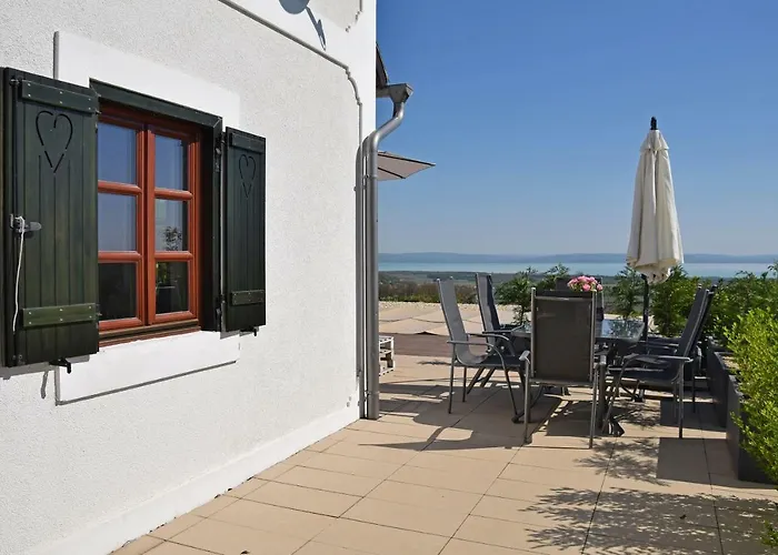 Panorama, Balaton Dörgicse